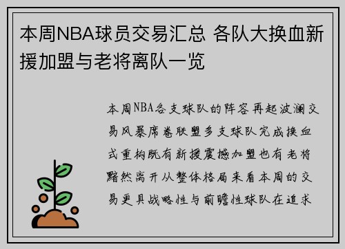 本周NBA球员交易汇总 各队大换血新援加盟与老将离队一览